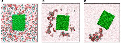 Fabrication, Properties, and Biomedical Applications of Calcium-Containing Cellulose-Based Composites